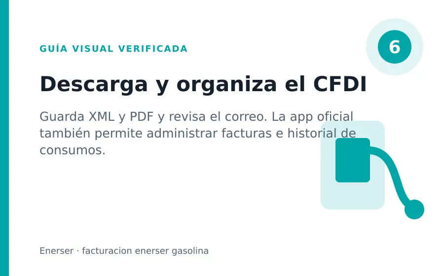 Paso 6 de Enerser: Descarga y organiza el CFDI facturacion enerser gasolina: Descarga y organiza el CFDI