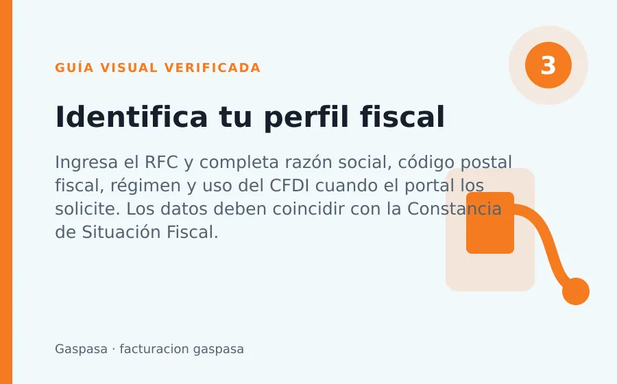 gaspasa redpacifico com: consulta del consumo facturacion gaspasa: Identifica tu perfil fiscal