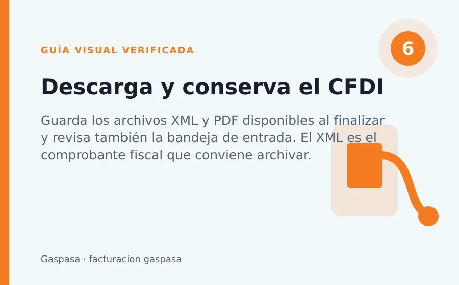 gaspasa gasolineras facturacion: emisión del CFDI facturacion gaspasa: Descarga y conserva el CFDI