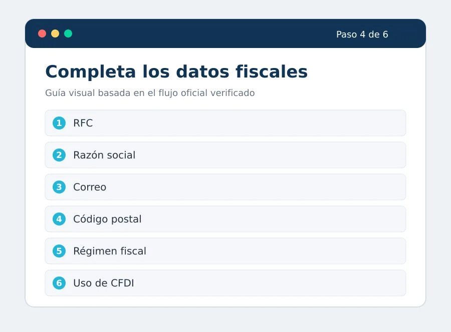 facturagas facturacion electronica · facturacion electronica facturagas FacturaGAS facturación paso 4: Completa los datos fiscales del receptor