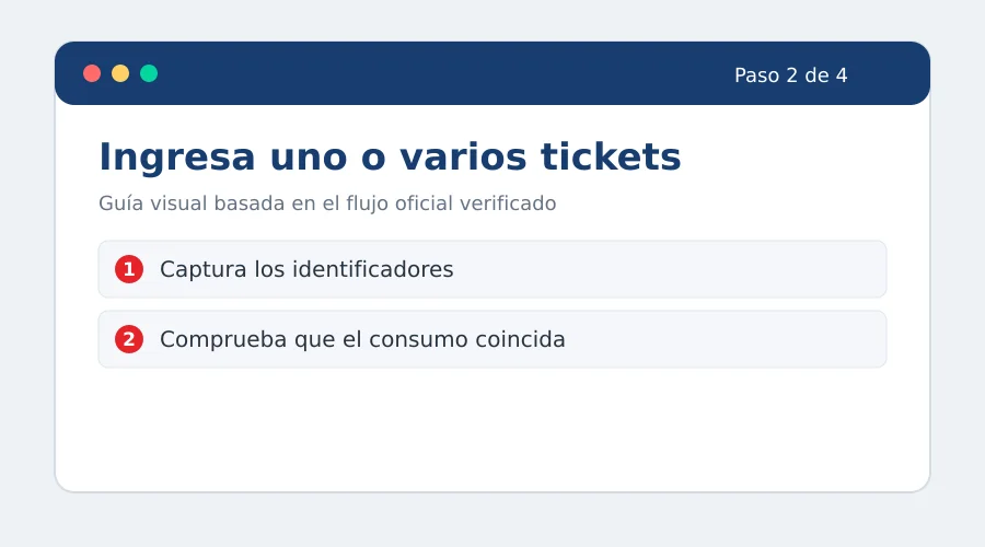 facturacion en linea ferchegas · ferchegas en linea FercheGas facturación paso 2: Captura uno o varios tickets