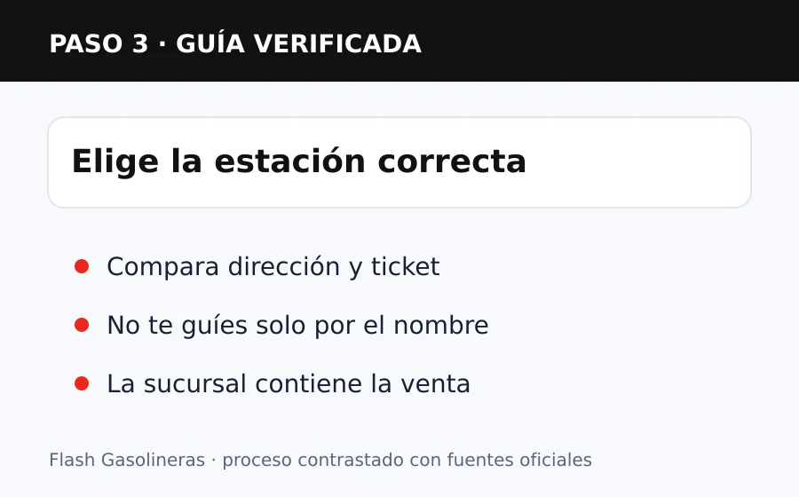 estación para facturación Flash Elegir la estación correcta para la factura Flash
