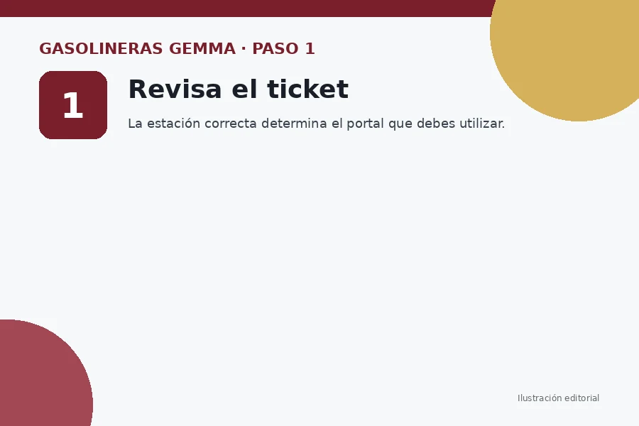 Paso 1: Revisa el ticket Paso 1 de facturación de Gasolineras Gemma: revisa el ticket