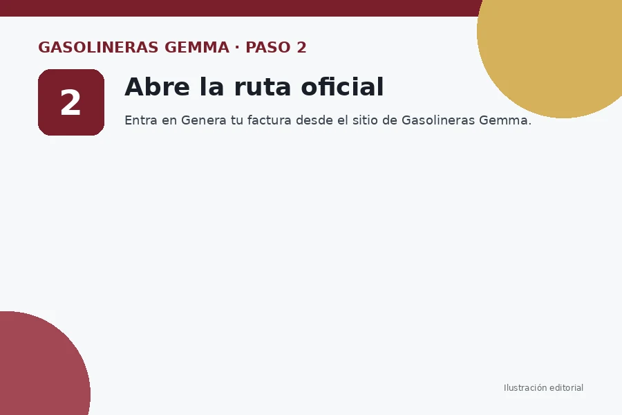 Paso 2: Abre la ruta oficial Paso 2 de facturación de Gasolineras Gemma: abre la ruta oficial