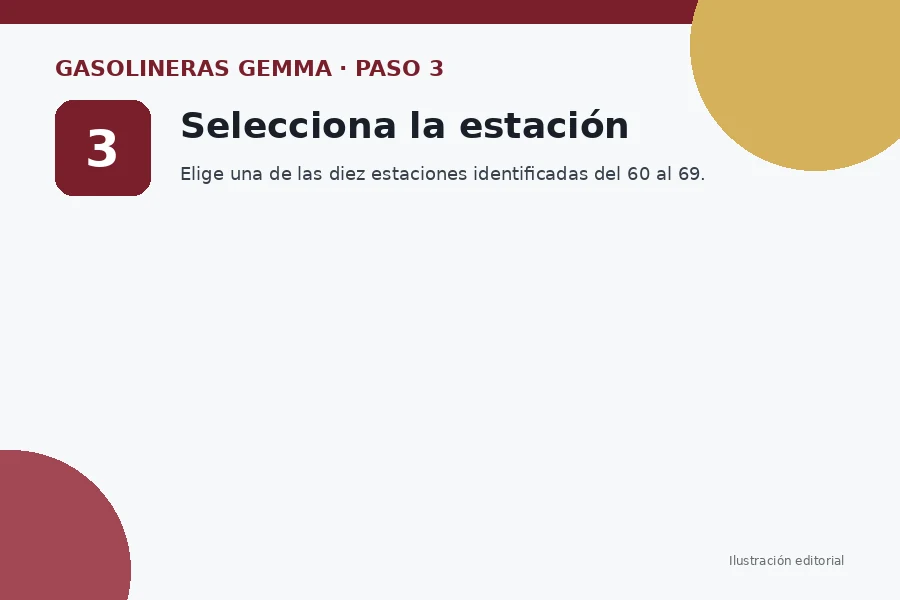 Paso 3: Selecciona la estación Paso 3 de facturación de Gasolineras Gemma: selecciona la estación