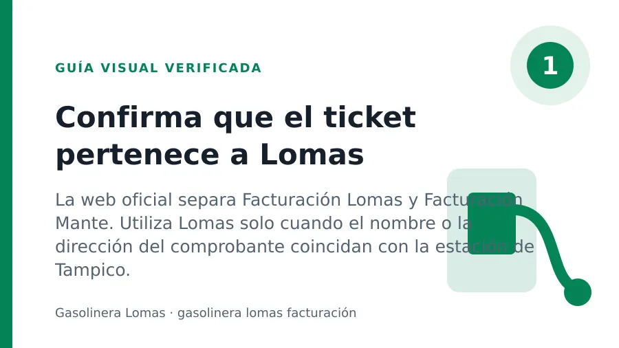 gasolinera lomas facturacion: datos del ticket gasolinera lomas facturación: Confirma que el ticket pertenece a Lomas