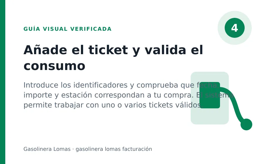 Paso 4 de Gasolinera Lomas: Añade el ticket y valida el consumo gasolinera lomas facturación: Añade el ticket y valida el consumo
