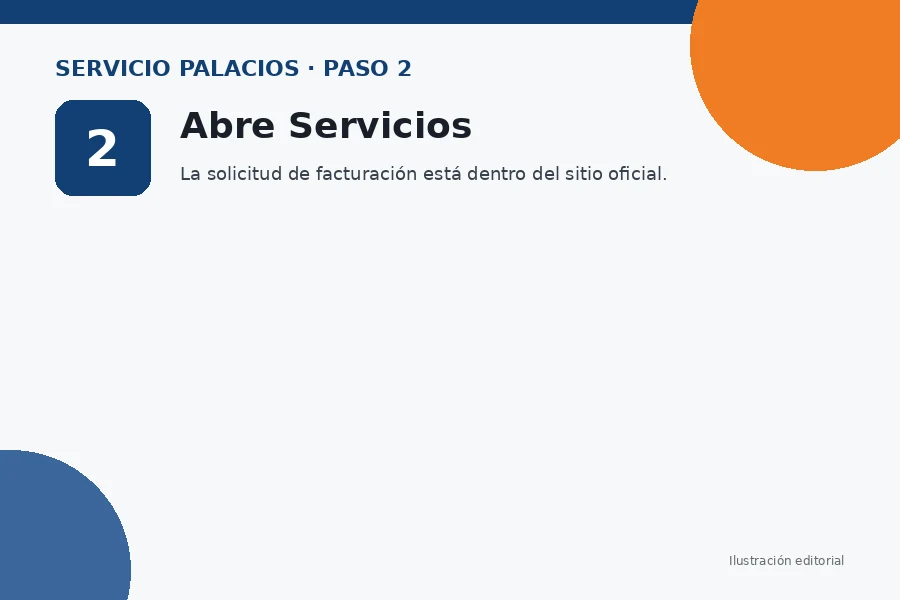 facturacion gasolinera palacios Paso 2 de facturación de Servicio Palacios: abre servicios