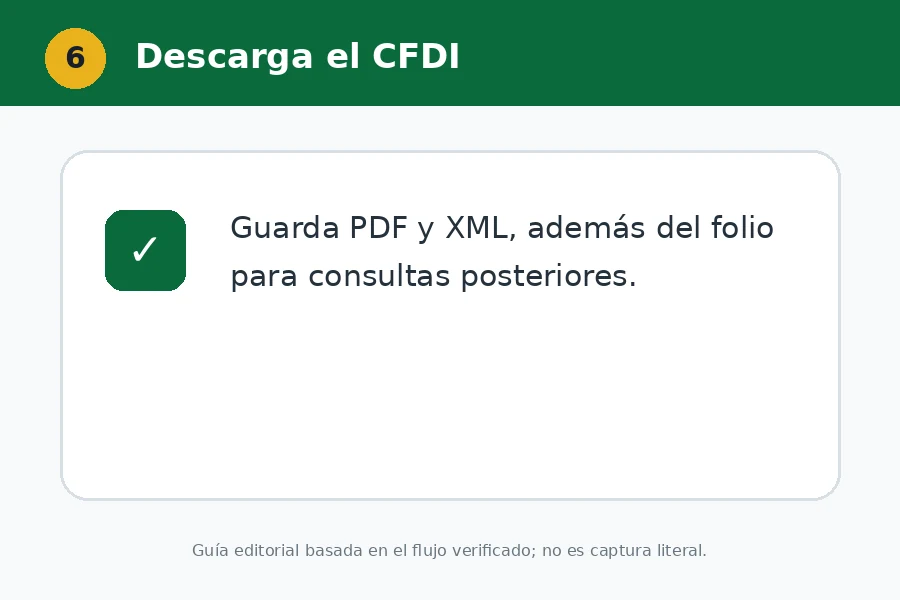 Guarda PDF, XML y folio Descarga CFDI de Gasolinera San Rafael