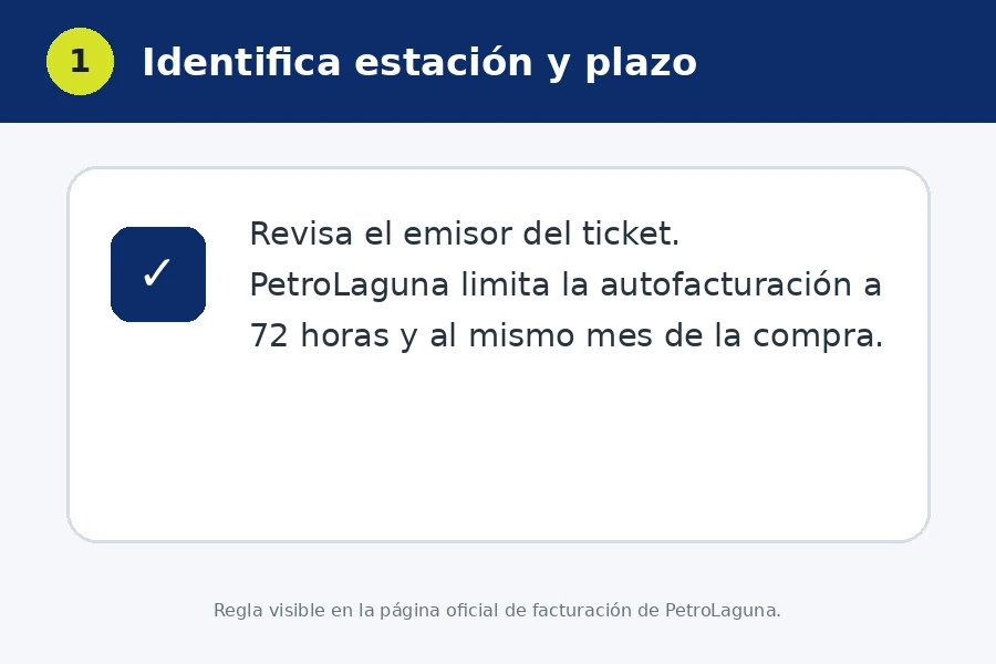 PetroLaguna facturación: estación y plazo Identifica la estación y el plazo de facturación PetroLaguna