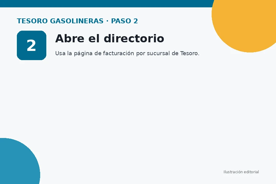 Paso 2: Abre el directorio Paso 2 de facturación de Tesoro Gasolineras: abre el directorio