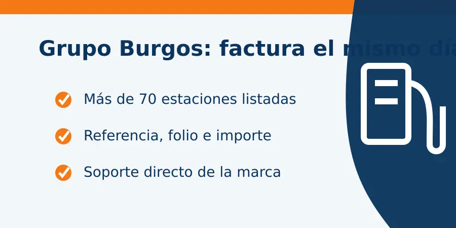 Grupo Burgos: estaciones, servicios y facturación Estaciones y servicios de Grupo Burgos