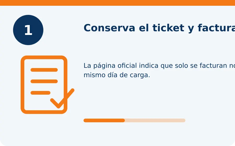 Grupo Burgos facturación, paso 1: conserva el ticket y factura hoy Paso 1: conserva el ticket y factura hoy en Grupo Burgos