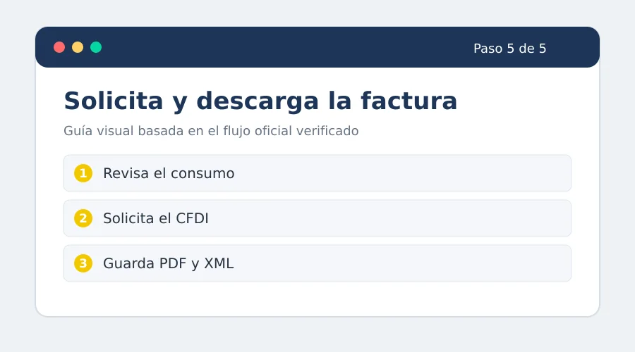goodprice facturacion en línea · goodprice 9 facturacion · goodprice gasolinera facturacion Good Price facturación paso 5: Solicita y descarga la factura