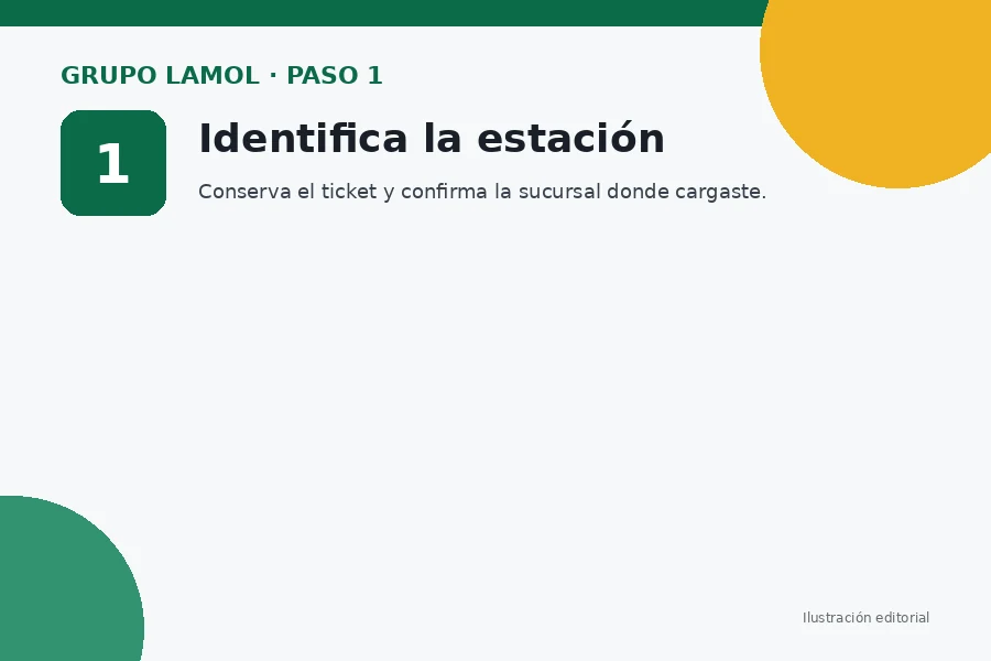 facturacion lamol Paso 1 de facturación de Grupo Lamol: identifica la estación