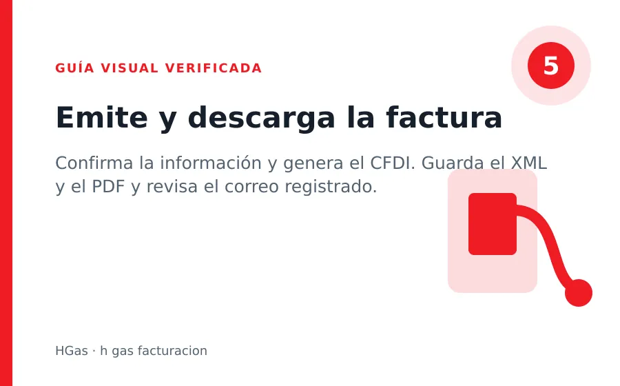 Paso 5 de HGAS: Emite y descarga la factura h gas facturacion: Emite y descarga la factura
