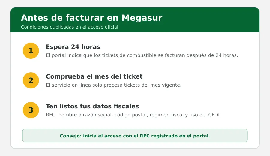 Mega Sur facturación: requisitos del ticket mega sur facturacion: plazo y requisitos del ticket