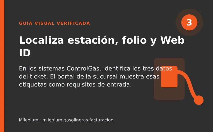 Paso 3 de Milenium: Localiza estación, folio y Web ID milenium gasolineras facturacion: Localiza estación, folio y Web ID
