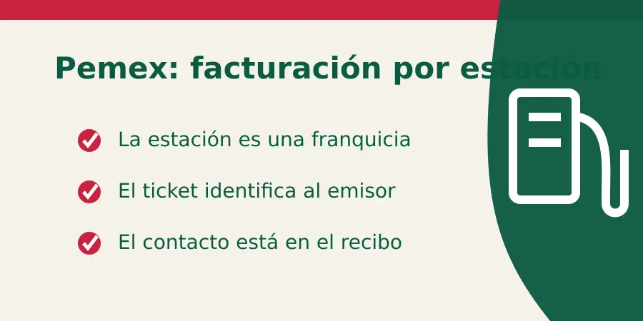 gasolinera pemex facturacion electronica estaciones de servicio Pemex facturacion
