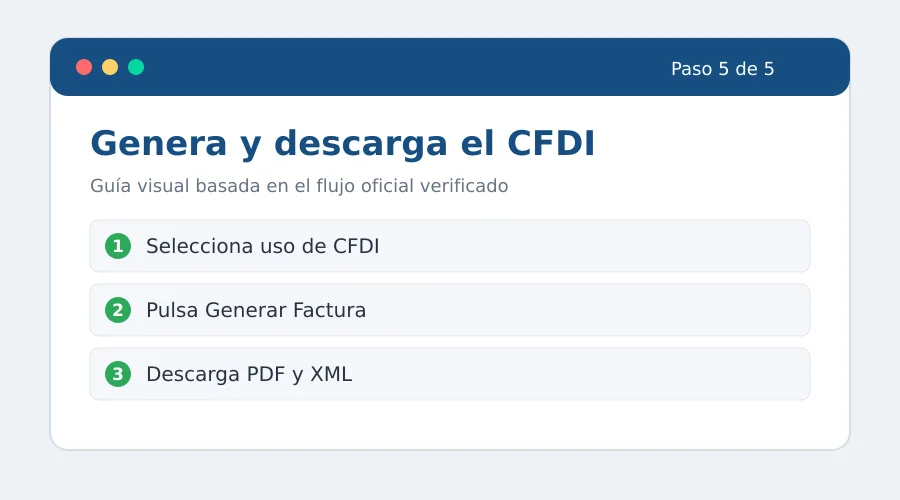 POLCFDI / EUROMEXPOL facturación paso 5: Selecciona el uso y genera el CFDI