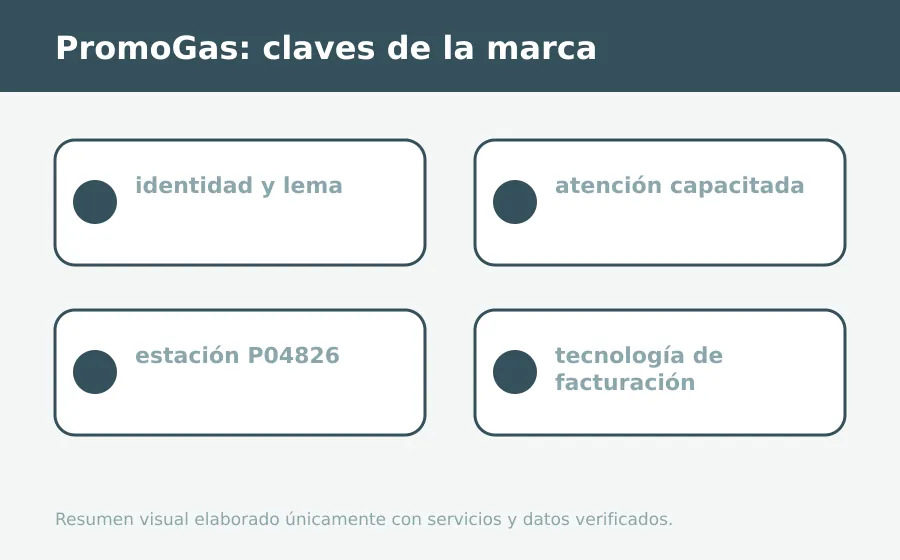 Servicios de PromoGas PromoGas servicio destacado