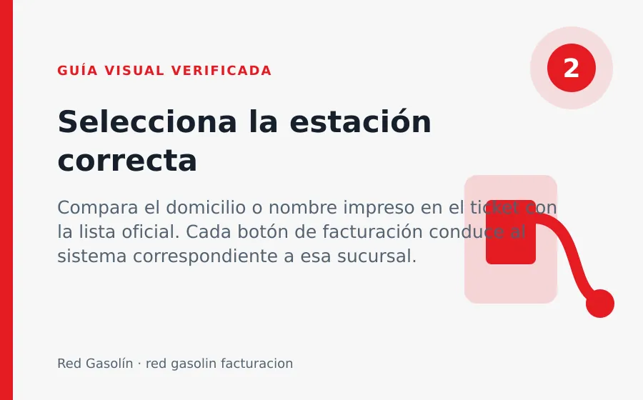 Paso 2 de Red Gasolín: Selecciona la estación correcta red gasolin facturacion: Selecciona la estación correcta