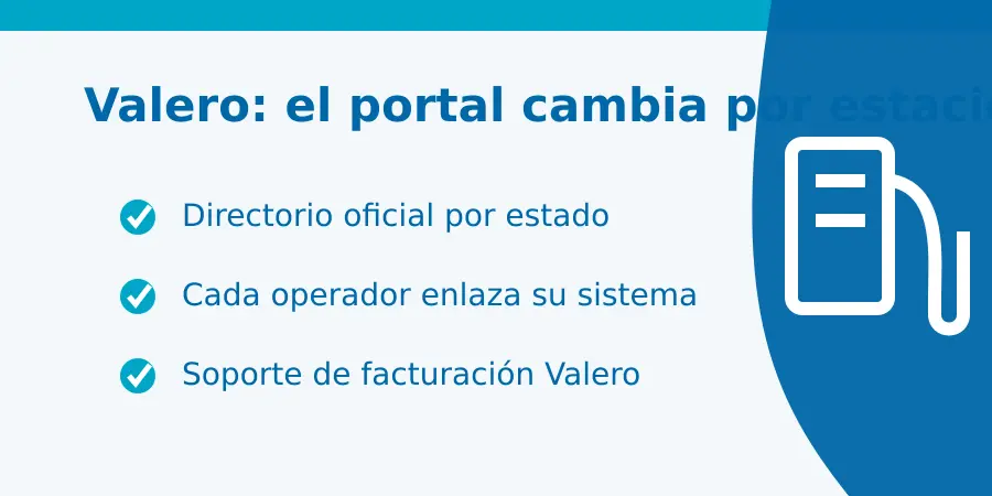 facturacion gasolinera valero Estaciones y servicios de Valero