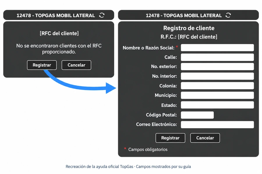 www topgasmexico com facturacion www topgasmexico com facturacion: aviso y formulario de registro