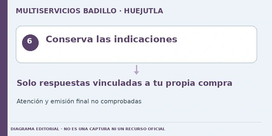 Conserva las indicaciones Diagrama editorial: Conserva las indicaciones. Solo respuestas vinculadas a tu propia compra. Atención y emisión final no comprobadas.