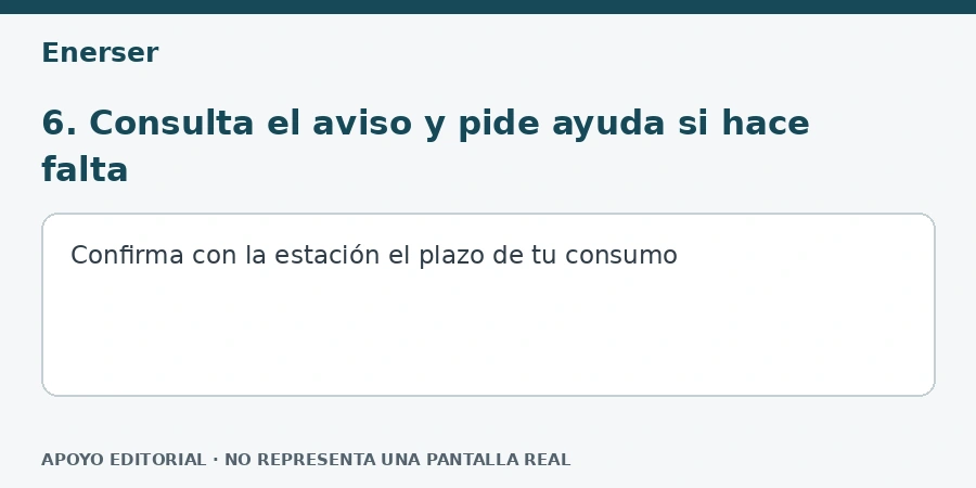 6. Consulta el aviso y pide ayuda si hace falta Apoyo editorial: 6. Consulta el aviso y pide ayuda si hace falta