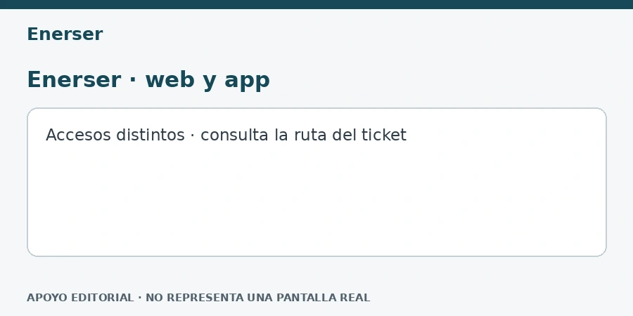 Enerser · web y app Apoyo editorial: Enerser · web y app