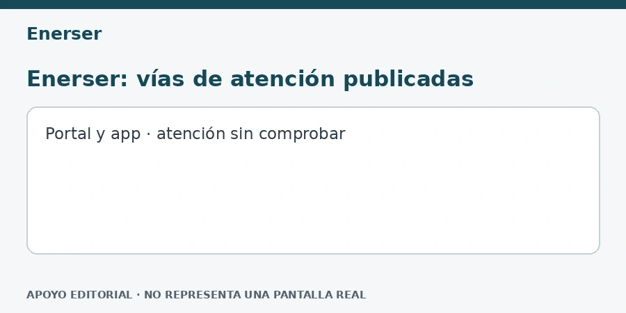 Enerser: vías de atención publicadas Apoyo editorial: Enerser: vías de atención publicadas