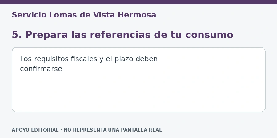 5. Prepara las referencias de tu consumo Apoyo editorial: 5. Prepara las referencias de tu consumo