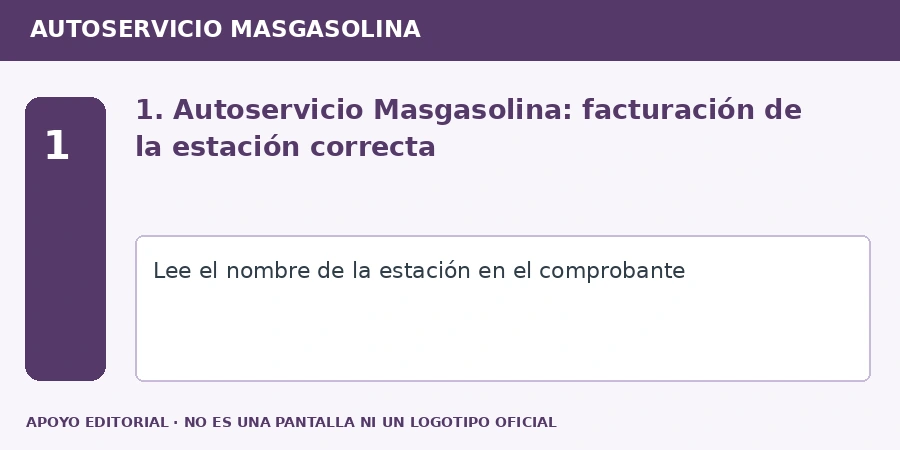1. Autoservicio Masgasolina: facturación de la estación correcta Apoyo editorial: 1. Autoservicio Masgasolina: facturación de la estación correcta