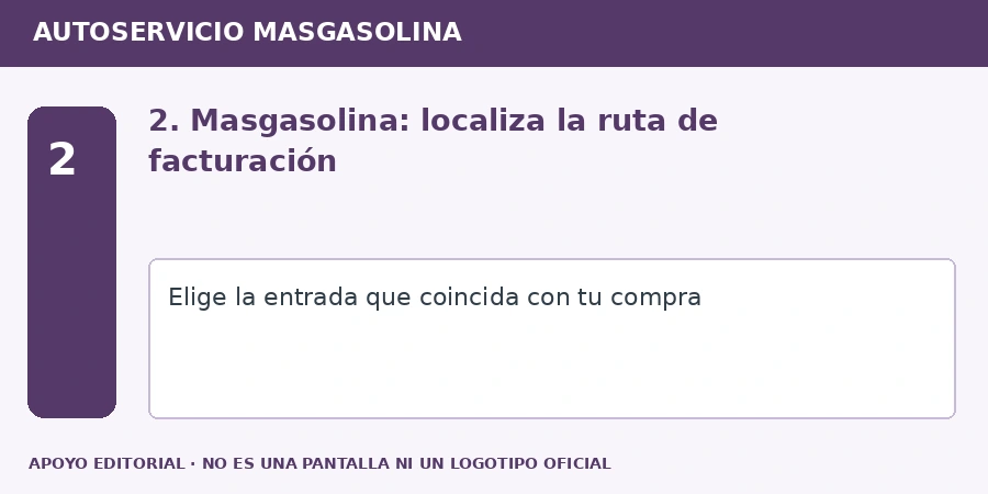 2. Masgasolina: localiza la ruta de facturación Apoyo editorial: 2. Masgasolina: localiza la ruta de facturación