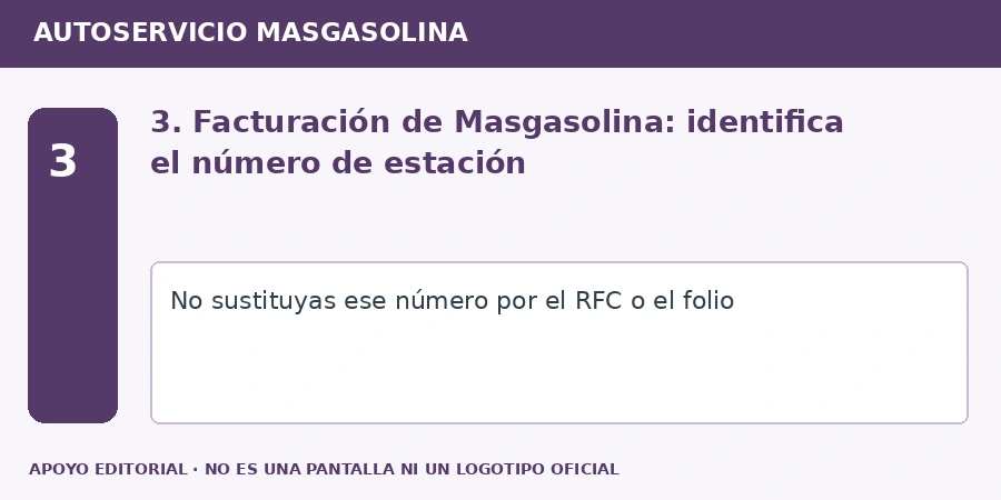 mas gasolineras facturacion Apoyo editorial: 3. Facturación de Masgasolina: identifica el número de estación