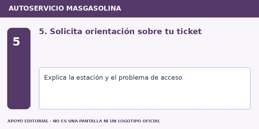 5. Solicita orientación sobre tu ticket Apoyo editorial: 5. Solicita orientación sobre tu ticket
