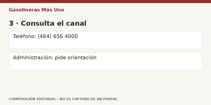 3 · Consulta el canal Composición editorial: 3 · Consulta el canal