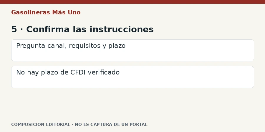 5 · Confirma las instrucciones Composición editorial: 5 · Confirma las instrucciones