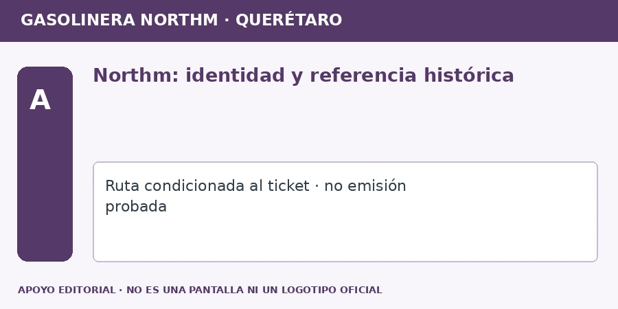 Northm: identidad y referencia histórica Apoyo editorial: Northm: identidad y referencia histórica