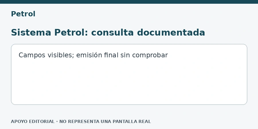 Sistema Petrol: consulta documentada Apoyo editorial: Sistema Petrol: consulta documentada