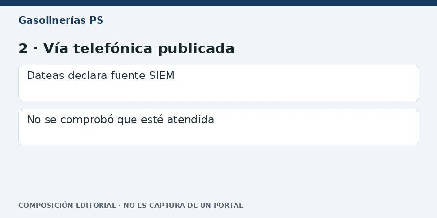 2 · Vía telefónica publicada Composición editorial: 2 · Vía telefónica publicada