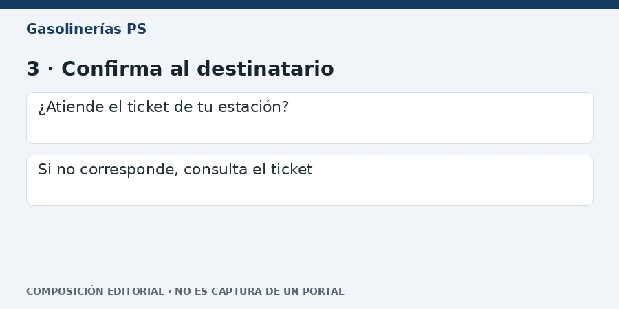3 · Confirma al destinatario Composición editorial: 3 · Confirma al destinatario