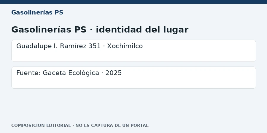 Gasolinerías PS · identidad del lugar Composición editorial: Gasolinerías PS · identidad del lugar