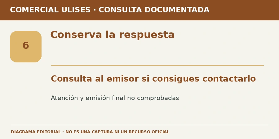 facturar gasolina comercial ulises Diagrama editorial: Conserva la respuesta. Consulta al emisor si consigues contactarlo. Atención y emisión final no comprobadas.
