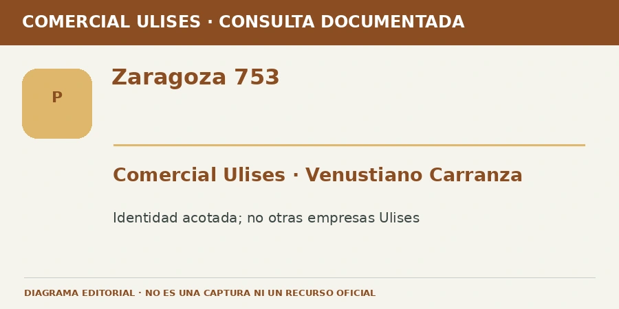 Zaragoza 753 Diagrama editorial: Zaragoza 753. Comercial Ulises · Venustiano Carranza. Identidad acotada; no otras empresas Ulises.